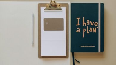 efficiency productivity metrics overview