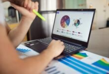 financial performance phone numbers