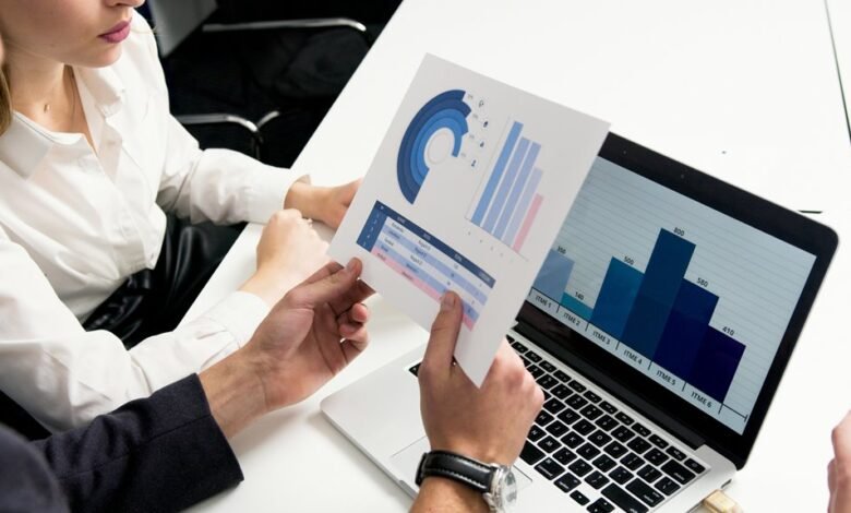 growth strategy identifiers list