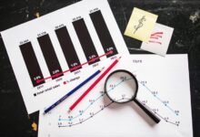 revenue growth data points