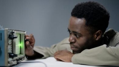 business activity for accounts