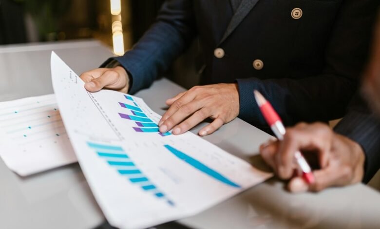 commercial execution analytics overview