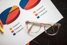 emerging market strategy insights