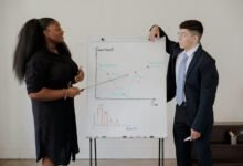 enterprise performance evaluation report