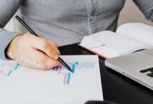 global market performance analysis