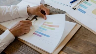 market assessment of executives