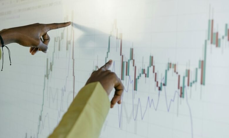 market data analysis request