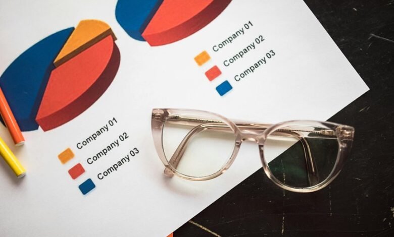 market insight overview analysis