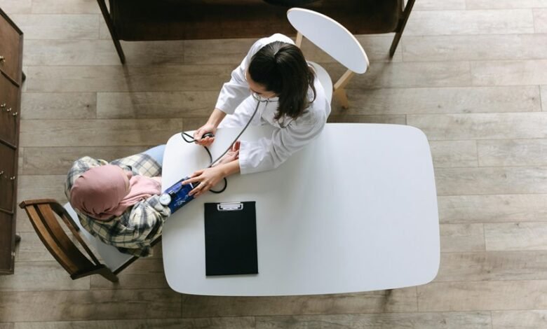 operational assessment for codes