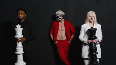 operational performance analysis required