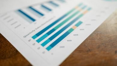 premium operational metrics overview