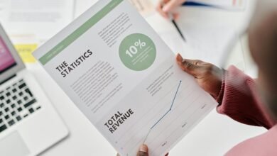 channel 5127174110 revenue stability