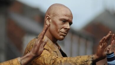 engagement performance analysis interaction