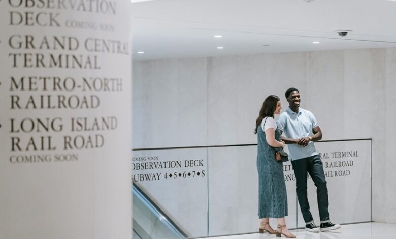 exposure conversion visibility hub