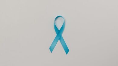 market awareness visibility tool