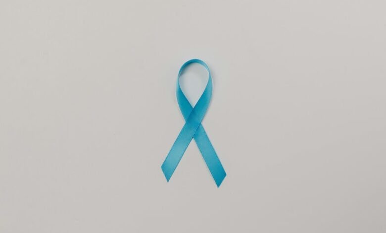 market awareness visibility tool