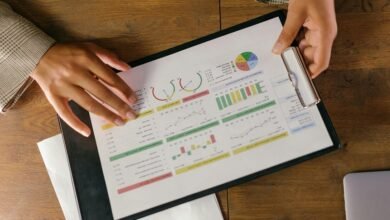 performance analytics for decisions