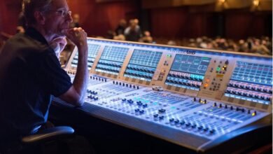 performance marketing roi control