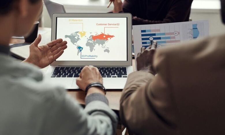 retention through brand loyalty