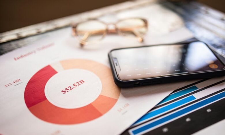 revenue lift strategy plan